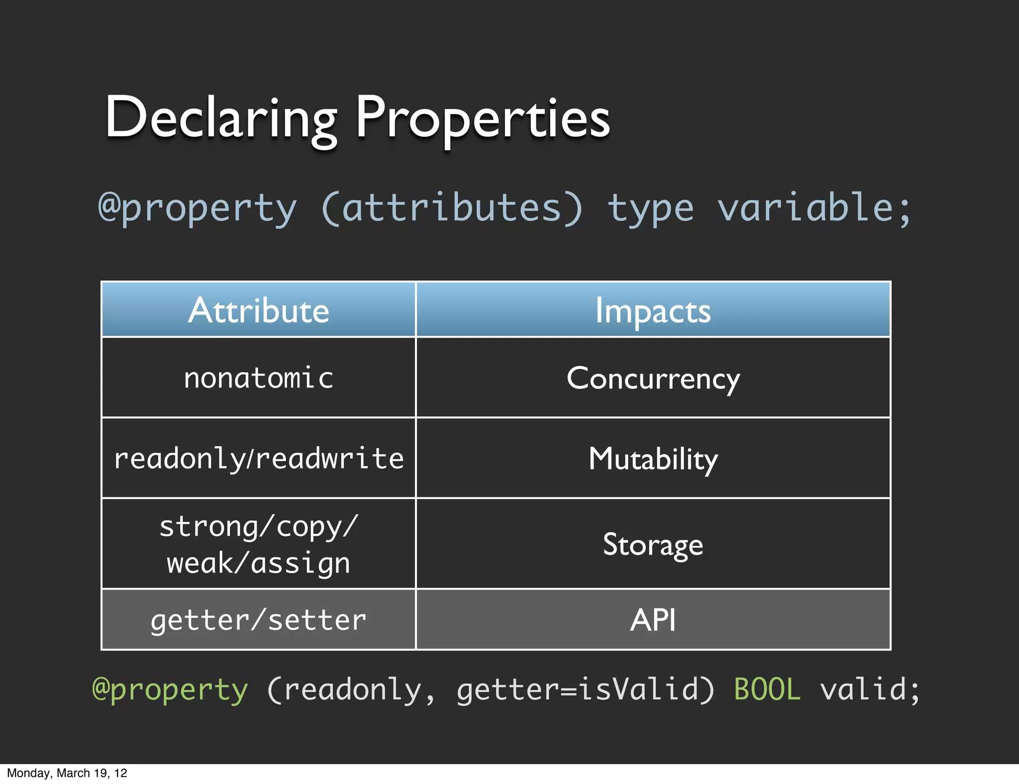 Declaring Properties
               @property (attributes) type variable;

                         Attribute        Impacts
                         nonatomic       Concurrency

                 readonly/readwrite       Mutability

                       strong/copy/
                                           Storage
                       weak/assign

                       getter/setter         API

              @property (readonly, getter=isValid) BOOL valid;

Monday, March 19, 12
 