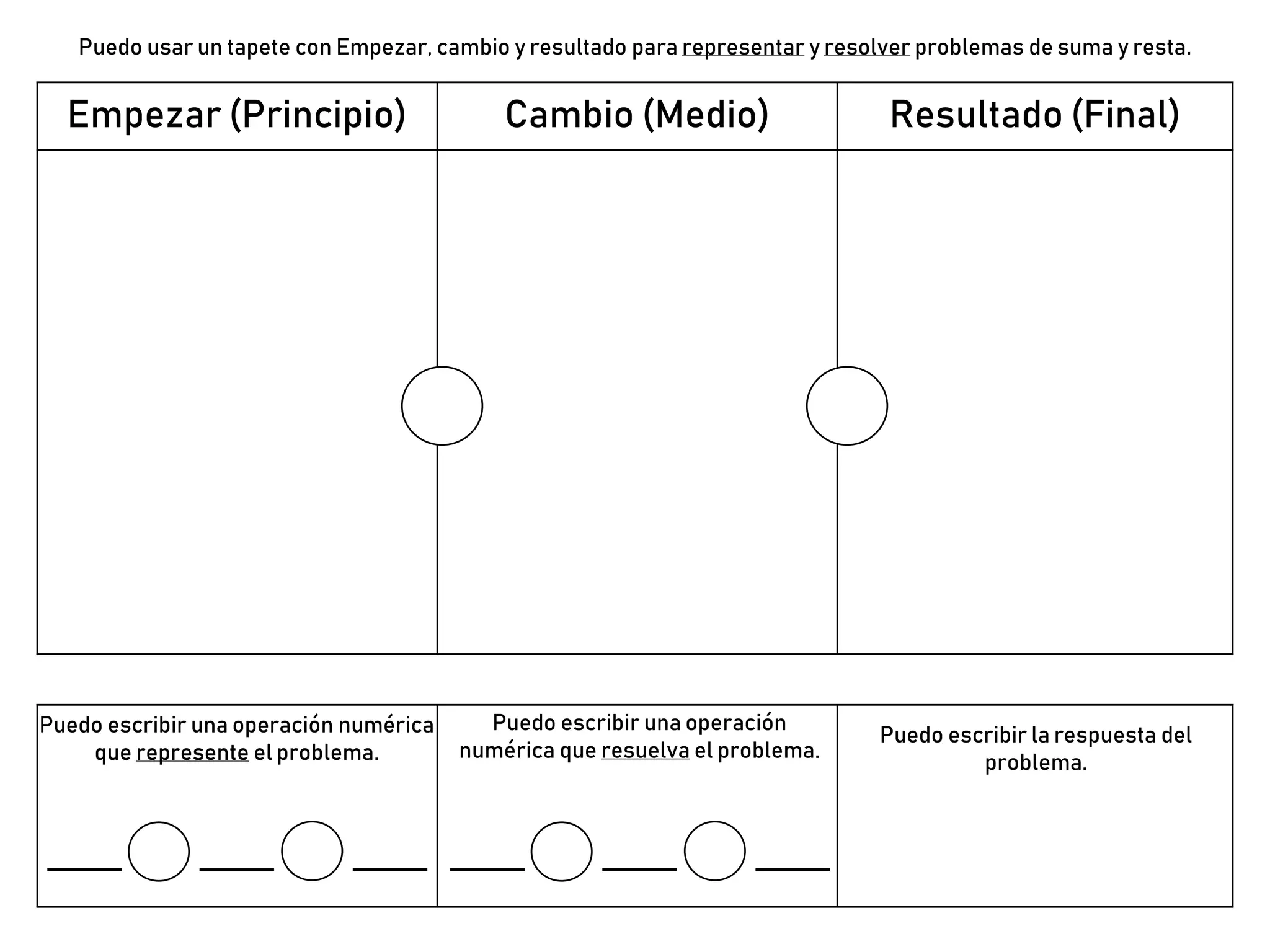 Beginning Middle End Mat.pptx