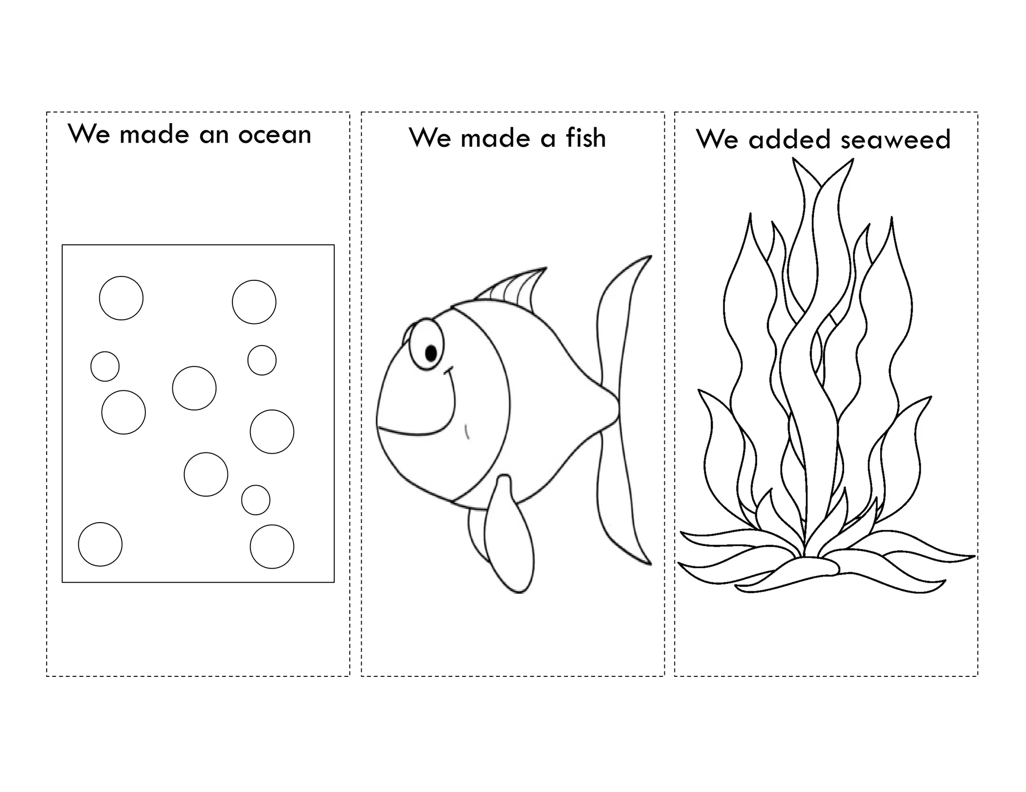 Beginning middle end reflection- rainbow fish | PDF