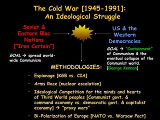 The Cold War [1945-1991]:  An Ideological Struggle Soviet & Eastern Bloc Nations [“Iron Curtain”] US & the Western Democracies GOAL     spread world-wide Communism GOAL      “Containment”  of Communism & the eventual collapse of the Communist world. [ George Kennan ] ,[object Object],[object Object],[object Object],[object Object],[object Object]