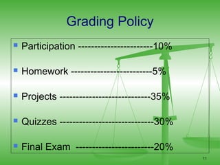 Grading Policy
   Participation -----------------------10%

   Homework -------------------------5%

   Projects ----------------------------35%

   Quizzes -----------------------------30%

   Final Exam ------------------------20%
                                               11
 