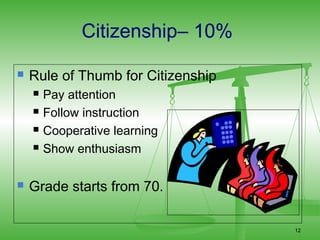 Citizenship– 10%

   Rule of Thumb for Citizenship
       Pay attention
       Follow instruction
       Cooperative learning
       Show enthusiasm

   Grade starts from 70.

                                    12
 