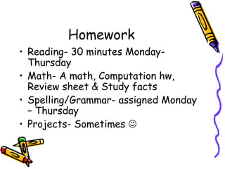 Homework Reading- 30 minutes Monday- Thursday Math- A math, Computation hw, Review sheet & Study facts Spelling/Grammar- assigned Monday – Thursday Projects- Sometimes   