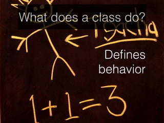 What does a class do?
Deﬁnes
behavior
 