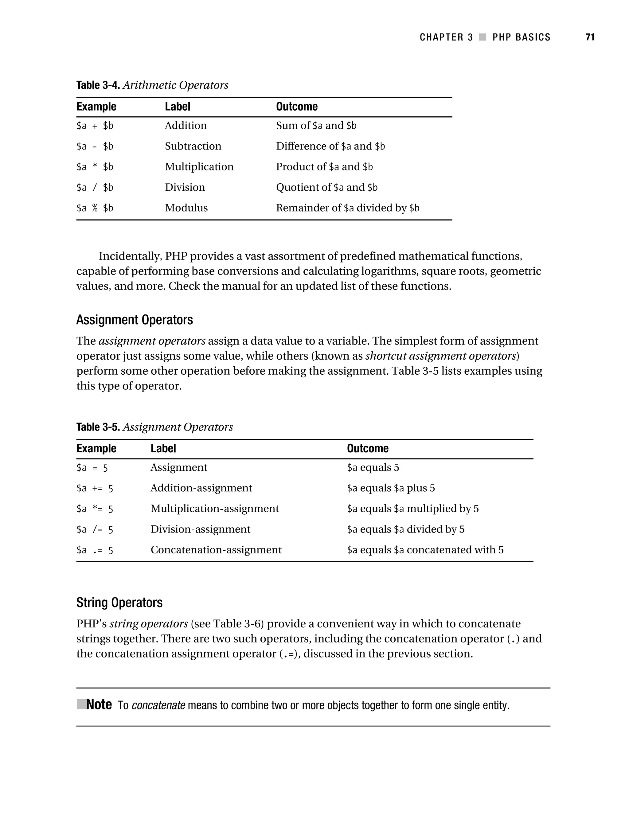 Gilmore_552-1C03.fm Page 71 Monday, November 7, 2005 3:56 PM




                                                                                           CHAPTER 3 ■ PHP BASICS   71



           Table 3-4. Arithmetic Operators
           Example              Label                      Outcome
           $a + $b              Addition                   Sum of $a and $b
           $a - $b              Subtraction                Difference of $a and $b
           $a * $b              Multiplication             Product of $a and $b
           $a / $b              Division                   Quotient of $a and $b
           $a % $b              Modulus                    Remainder of $a divided by $b



               Incidentally, PHP provides a vast assortment of predefined mathematical functions,
           capable of performing base conversions and calculating logarithms, square roots, geometric
           values, and more. Check the manual for an updated list of these functions.


           Assignment Operators
           The assignment operators assign a data value to a variable. The simplest form of assignment
           operator just assigns some value, while others (known as shortcut assignment operators)
           perform some other operation before making the assignment. Table 3-5 lists examples using
           this type of operator.


           Table 3-5. Assignment Operators
           Example          Label                                        Outcome
           $a = 5           Assignment                                   $a equals 5
           $a += 5          Addition-assignment                          $a equals $a plus 5
           $a *= 5          Multiplication-assignment                    $a equals $a multiplied by 5
           $a /= 5          Division-assignment                          $a equals $a divided by 5
           $a .= 5          Concatenation-assignment                     $a equals $a concatenated with 5




           String Operators
           PHP’s string operators (see Table 3-6) provide a convenient way in which to concatenate
           strings together. There are two such operators, including the concatenation operator (.) and
           the concatenation assignment operator (.=), discussed in the previous section.



           ■Note To concatenate means to combine two or more objects together to form one single entity.
 