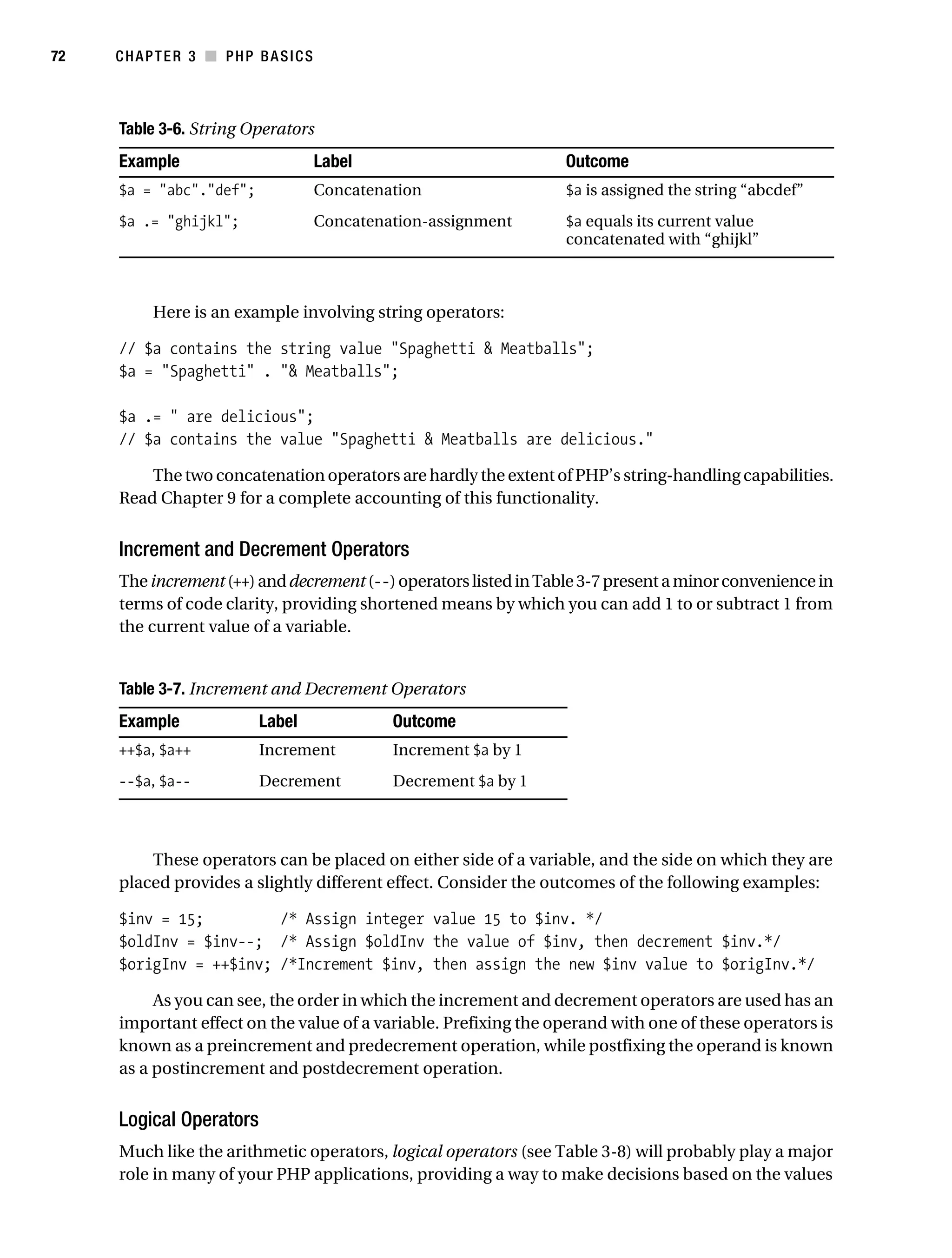 Gilmore_552-1C03.fm Page 72 Monday, November 7, 2005 3:56 PM




72         CHAPTER 3 ■ PHP BASICS



           Table 3-6. String Operators
           Example                        Label                            Outcome
           $a = "abc"."def";              Concatenation                    $a is assigned the string “abcdef”
           $a .= "ghijkl";                Concatenation-assignment         $a equals its current value
                                                                           concatenated with “ghijkl”



                 Here is an example involving string operators:

           // $a contains the string value "Spaghetti & Meatballs";
           $a = "Spaghetti" . "& Meatballs";

           $a .= " are delicious";
           // $a contains the value "Spaghetti & Meatballs are delicious."

               The two concatenation operators are hardly the extent of PHP’s string-handling capabilities.
           Read Chapter 9 for a complete accounting of this functionality.


           Increment and Decrement Operators
           The increment (++) and decrement (--) operators listed in Table 3-7 present a minor convenience in
           terms of code clarity, providing shortened means by which you can add 1 to or subtract 1 from
           the current value of a variable.


           Table 3-7. Increment and Decrement Operators
           Example               Label                 Outcome
           ++$a, $a++            Increment             Increment $a by 1
           --$a, $a--            Decrement             Decrement $a by 1



               These operators can be placed on either side of a variable, and the side on which they are
           placed provides a slightly different effect. Consider the outcomes of the following examples:

           $inv = 15;         /* Assign integer value 15 to $inv. */
           $oldInv = $inv--; /* Assign $oldInv the value of $inv, then decrement $inv.*/
           $origInv = ++$inv; /*Increment $inv, then assign the new $inv value to $origInv.*/

                As you can see, the order in which the increment and decrement operators are used has an
           important effect on the value of a variable. Prefixing the operand with one of these operators is
           known as a preincrement and predecrement operation, while postfixing the operand is known
           as a postincrement and postdecrement operation.


           Logical Operators
           Much like the arithmetic operators, logical operators (see Table 3-8) will probably play a major
           role in many of your PHP applications, providing a way to make decisions based on the values
 