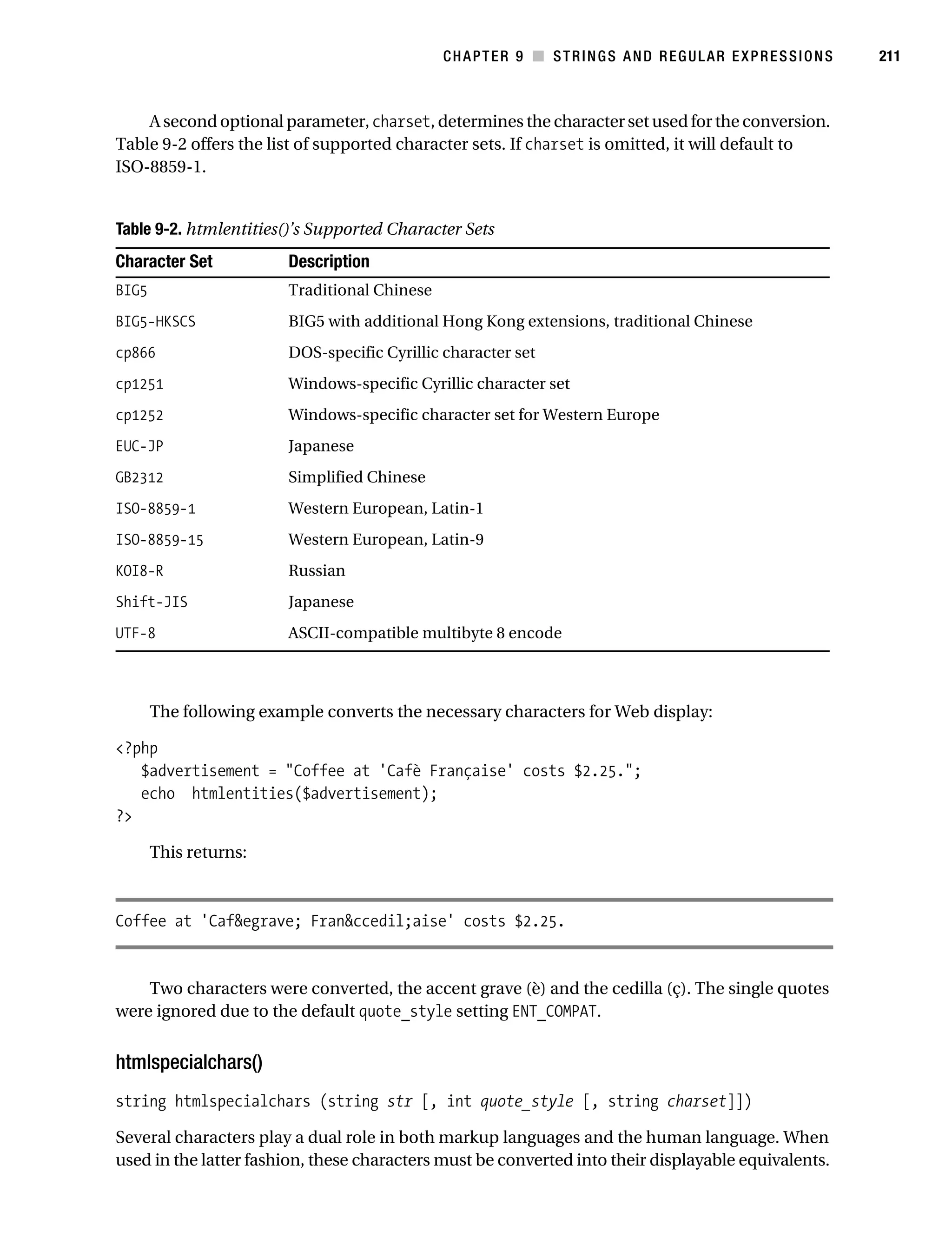 Gilmore 2E_552-1.book Page 211 Tuesday, November 1, 2005 1:31 PM




                                                                   CHAPTER 9 ■ STRINGS AND REGULAR EXPRESSIONS   211



               A second optional parameter, charset, determines the character set used for the conversion.
           Table 9-2 offers the list of supported character sets. If charset is omitted, it will default to
           ISO-8859-1.


           Table 9-2. htmlentities()’s Supported Character Sets
           Character Set               Description
           BIG5                        Traditional Chinese
           BIG5-HKSCS                  BIG5 with additional Hong Kong extensions, traditional Chinese
           cp866                       DOS-specific Cyrillic character set
           cp1251                      Windows-specific Cyrillic character set
           cp1252                      Windows-specific character set for Western Europe
           EUC-JP                      Japanese
           GB2312                      Simplified Chinese
           ISO-8859-1                  Western European, Latin-1
           ISO-8859-15                 Western European, Latin-9
           KOI8-R                      Russian
           Shift-JIS                   Japanese
           UTF-8                       ASCII-compatible multibyte 8 encode



                  The following example converts the necessary characters for Web display:

           <?php
              $advertisement = "Coffee at 'Cafè Française' costs $2.25.";
              echo htmlentities($advertisement);
           ?>

                  This returns:



           Coffee at 'Caf&egrave; Fran&ccedil;aise' costs $2.25.


               Two characters were converted, the accent grave (è) and the cedilla (ç). The single quotes
           were ignored due to the default quote_style setting ENT_COMPAT.


           htmlspecialchars()
           string htmlspecialchars (string str [, int quote_style [, string charset]])

           Several characters play a dual role in both markup languages and the human language. When
           used in the latter fashion, these characters must be converted into their displayable equivalents.
 