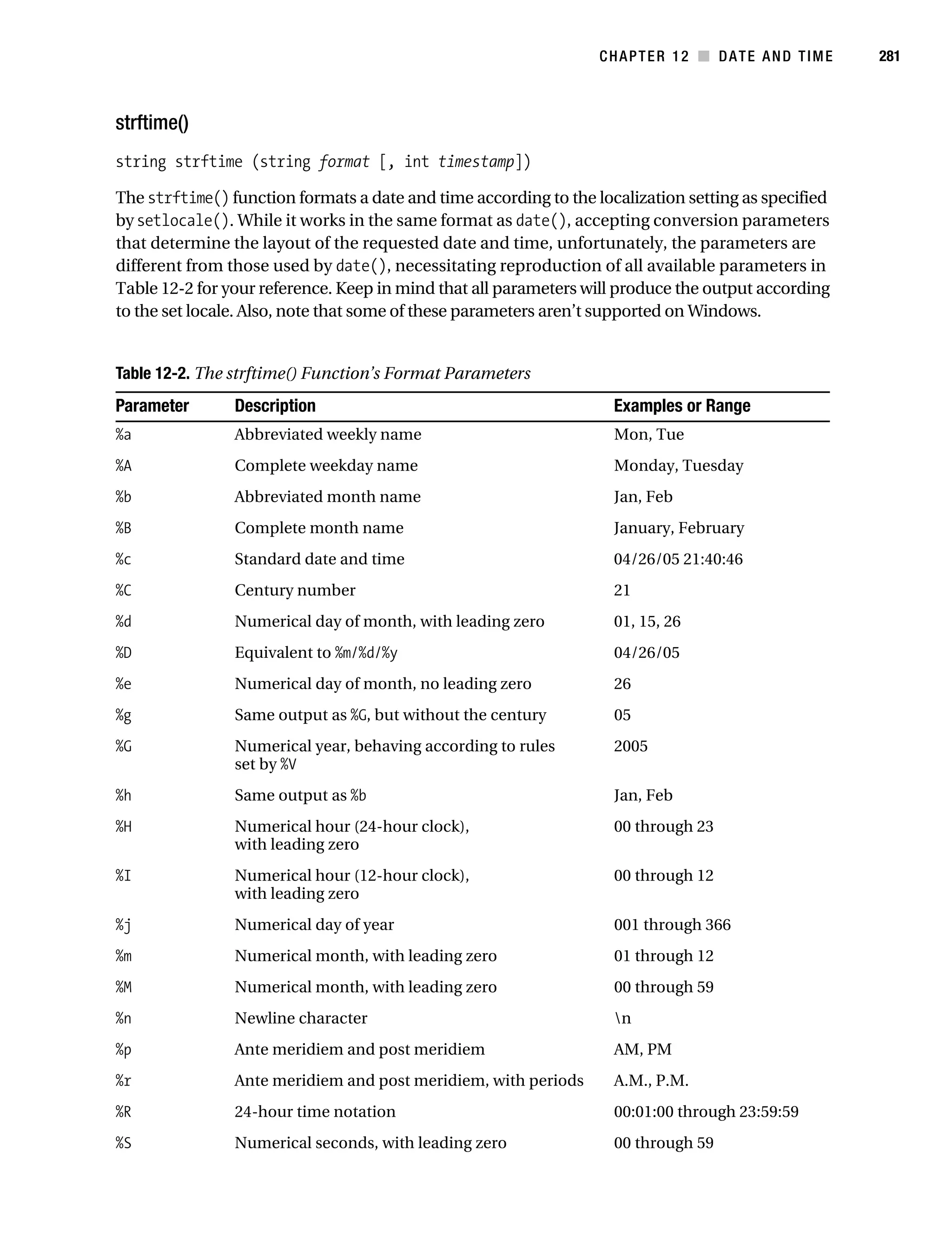 Gilmore 2E_552-1.book Page 281 Tuesday, November 1, 2005 1:31 PM




                                                                              CHAPTER 12 ■ DATE AND TIME        281



           strftime()
           string strftime (string format [, int timestamp])

           The strftime() function formats a date and time according to the localization setting as specified
           by setlocale(). While it works in the same format as date(), accepting conversion parameters
           that determine the layout of the requested date and time, unfortunately, the parameters are
           different from those used by date(), necessitating reproduction of all available parameters in
           Table 12-2 for your reference. Keep in mind that all parameters will produce the output according
           to the set locale. Also, note that some of these parameters aren’t supported on Windows.


           Table 12-2. The strftime() Function’s Format Parameters
           Parameter          Description                                      Examples or Range
           %a                 Abbreviated weekly name                          Mon, Tue
           %A                 Complete weekday name                            Monday, Tuesday
           %b                 Abbreviated month name                           Jan, Feb
           %B                 Complete month name                              January, February
           %c                 Standard date and time                           04/26/05 21:40:46
           %C                 Century number                                   21
           %d                 Numerical day of month, with leading zero        01, 15, 26
           %D                 Equivalent to %m/%d/%y                           04/26/05
           %e                 Numerical day of month, no leading zero          26
           %g                 Same output as %G, but without the century       05
           %G                 Numerical year, behaving according to rules      2005
                              set by %V
           %h                 Same output as %b                                Jan, Feb
           %H                 Numerical hour (24-hour clock),                  00 through 23
                              with leading zero
           %I                 Numerical hour (12-hour clock),                  00 through 12
                              with leading zero
           %j                 Numerical day of year                            001 through 366
           %m                 Numerical month, with leading zero               01 through 12
           %M                 Numerical month, with leading zero               00 through 59
           %n                 Newline character                                n
           %p                 Ante meridiem and post meridiem                  AM, PM
           %r                 Ante meridiem and post meridiem, with periods    A.M., P.M.
           %R                 24-hour time notation                            00:01:00 through 23:59:59
           %S                 Numerical seconds, with leading zero             00 through 59
 