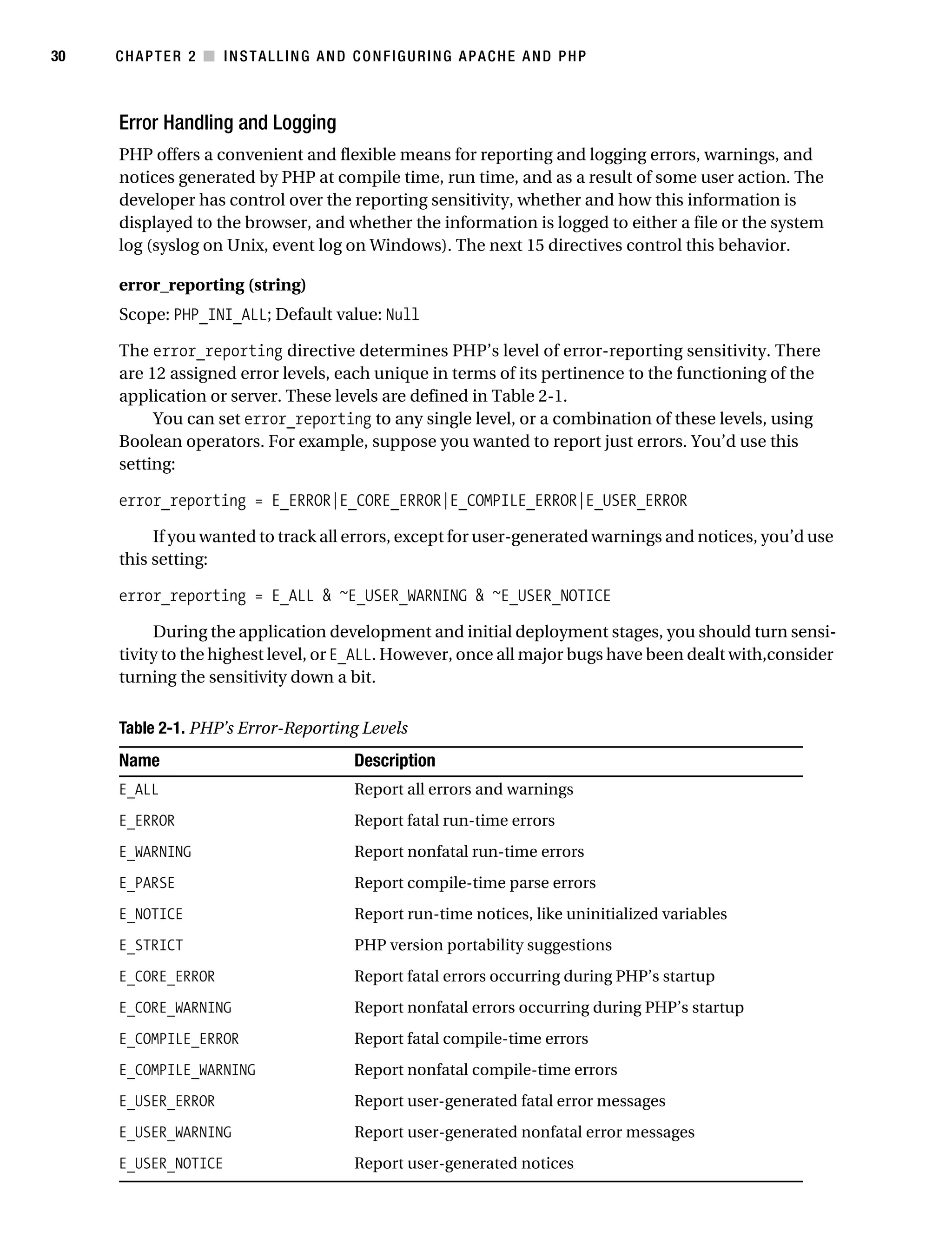 Gilmore_552-1C02.fm Page 30 Monday, November 7, 2005 3:35 PM




30         CHAPTER 2 ■ INSTALLING AND CONFIGURING APACHE AND PHP



           Error Handling and Logging
           PHP offers a convenient and flexible means for reporting and logging errors, warnings, and
           notices generated by PHP at compile time, run time, and as a result of some user action. The
           developer has control over the reporting sensitivity, whether and how this information is
           displayed to the browser, and whether the information is logged to either a file or the system
           log (syslog on Unix, event log on Windows). The next 15 directives control this behavior.

           error_reporting (string)
           Scope: PHP_INI_ALL; Default value: Null

           The error_reporting directive determines PHP’s level of error-reporting sensitivity. There
           are 12 assigned error levels, each unique in terms of its pertinence to the functioning of the
           application or server. These levels are defined in Table 2-1.
                You can set error_reporting to any single level, or a combination of these levels, using
           Boolean operators. For example, suppose you wanted to report just errors. You’d use this
           setting:

           error_reporting = E_ERROR|E_CORE_ERROR|E_COMPILE_ERROR|E_USER_ERROR

                If you wanted to track all errors, except for user-generated warnings and notices, you’d use
           this setting:

           error_reporting = E_ALL & ~E_USER_WARNING & ~E_USER_NOTICE

                During the application development and initial deployment stages, you should turn sensi-
           tivity to the highest level, or E_ALL. However, once all major bugs have been dealt with,consider
           turning the sensitivity down a bit.


           Table 2-1. PHP’s Error-Reporting Levels
           Name                                  Description
           E_ALL                                 Report all errors and warnings
           E_ERROR                               Report fatal run-time errors
           E_WARNING                             Report nonfatal run-time errors
           E_PARSE                               Report compile-time parse errors
           E_NOTICE                              Report run-time notices, like uninitialized variables
           E_STRICT                              PHP version portability suggestions
           E_CORE_ERROR                          Report fatal errors occurring during PHP’s startup
           E_CORE_WARNING                        Report nonfatal errors occurring during PHP’s startup
           E_COMPILE_ERROR                       Report fatal compile-time errors
           E_COMPILE_WARNING                     Report nonfatal compile-time errors
           E_USER_ERROR                          Report user-generated fatal error messages
           E_USER_WARNING                        Report user-generated nonfatal error messages
           E_USER_NOTICE                         Report user-generated notices
 