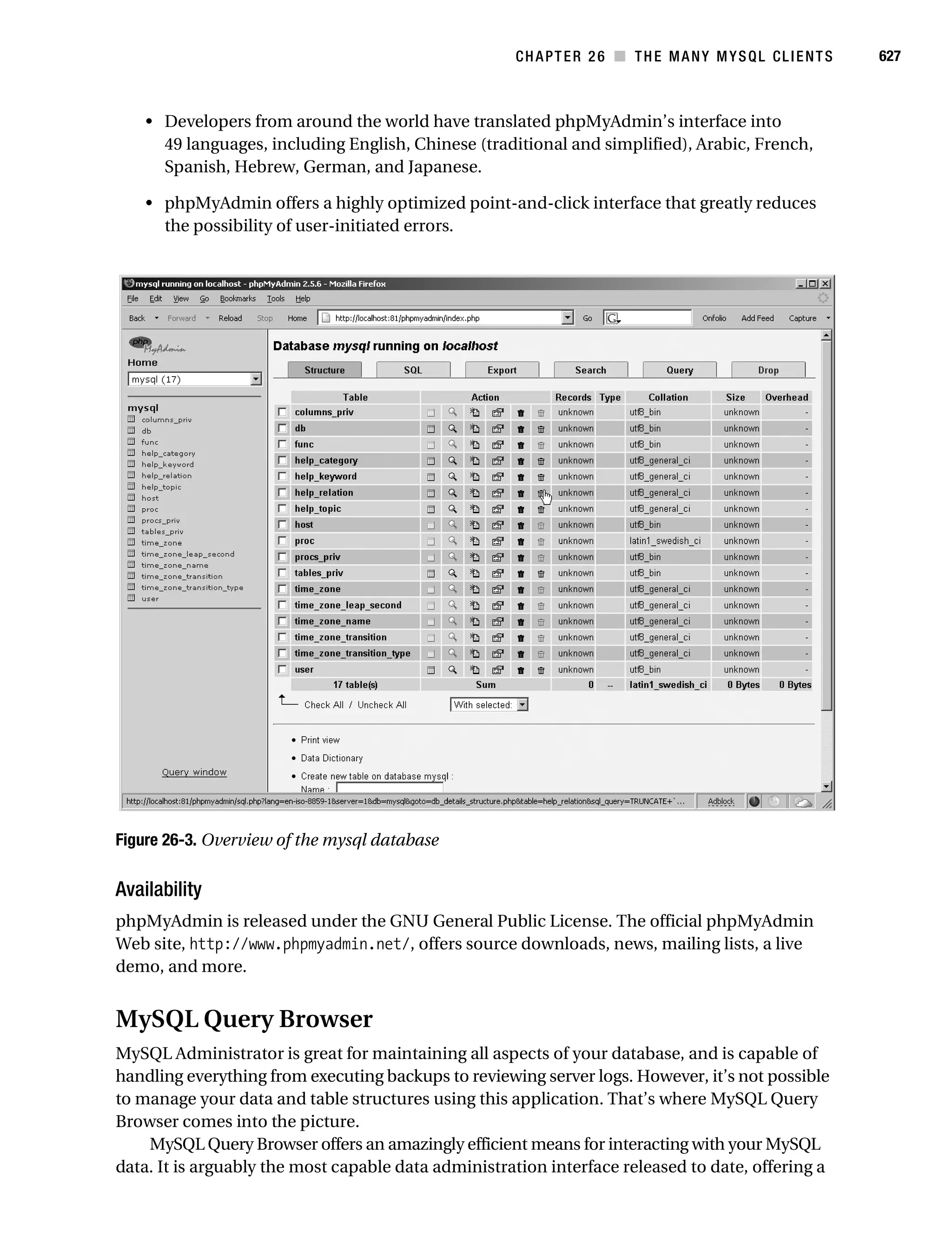 Beginning php 5 and my sql 5   from novice to professional