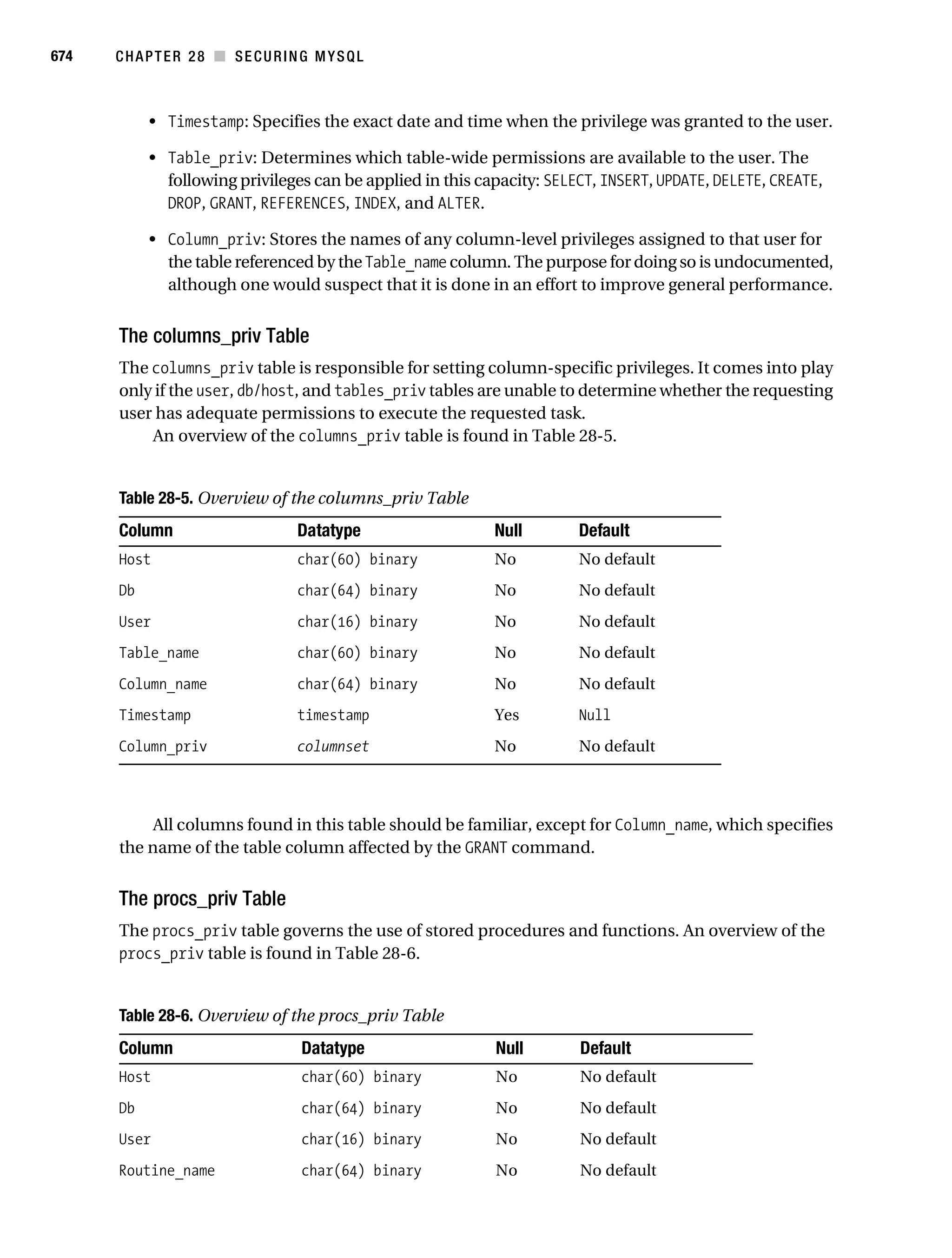 Beginning php 5 and my sql 5   from novice to professional