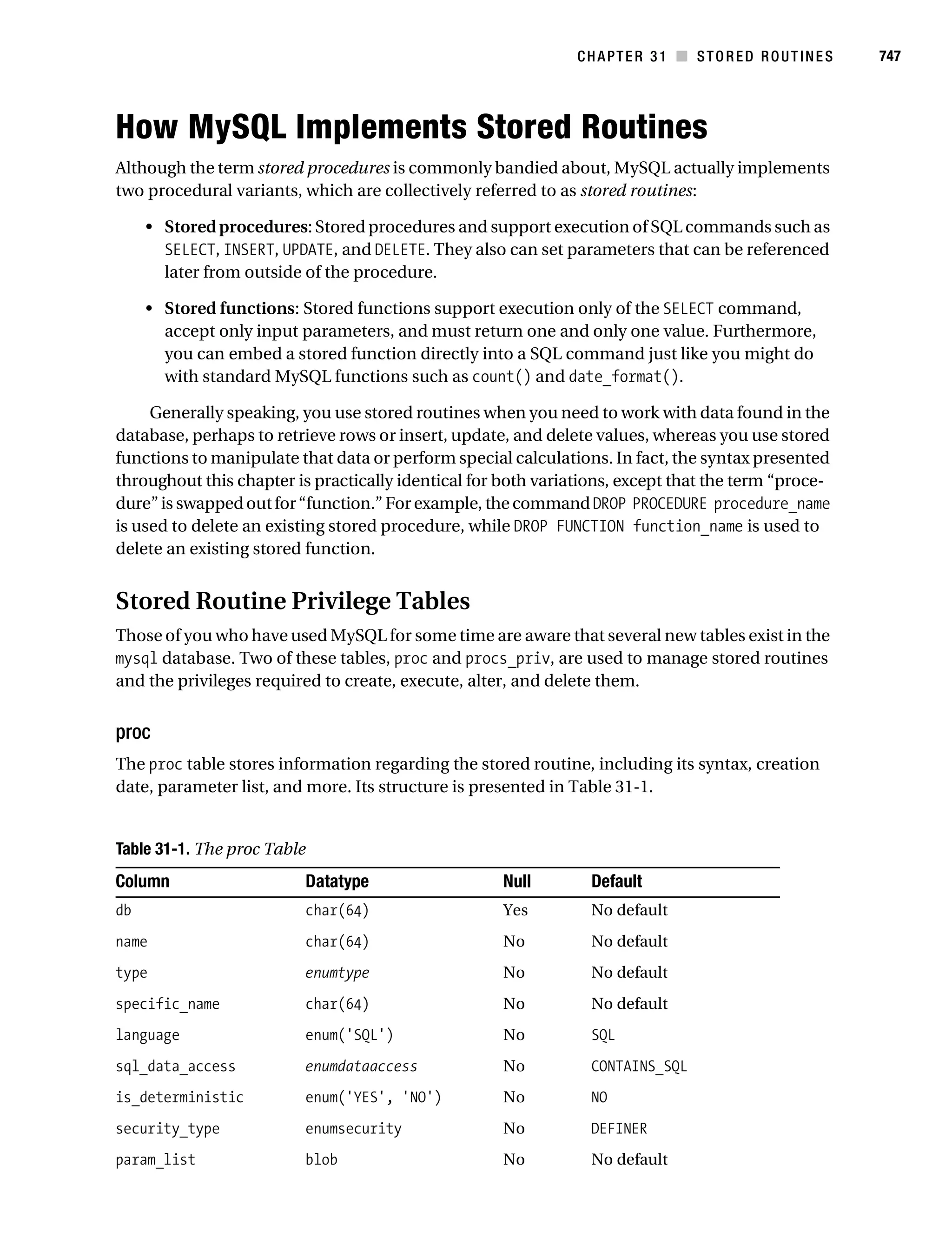 Beginning php 5 and my sql 5   from novice to professional