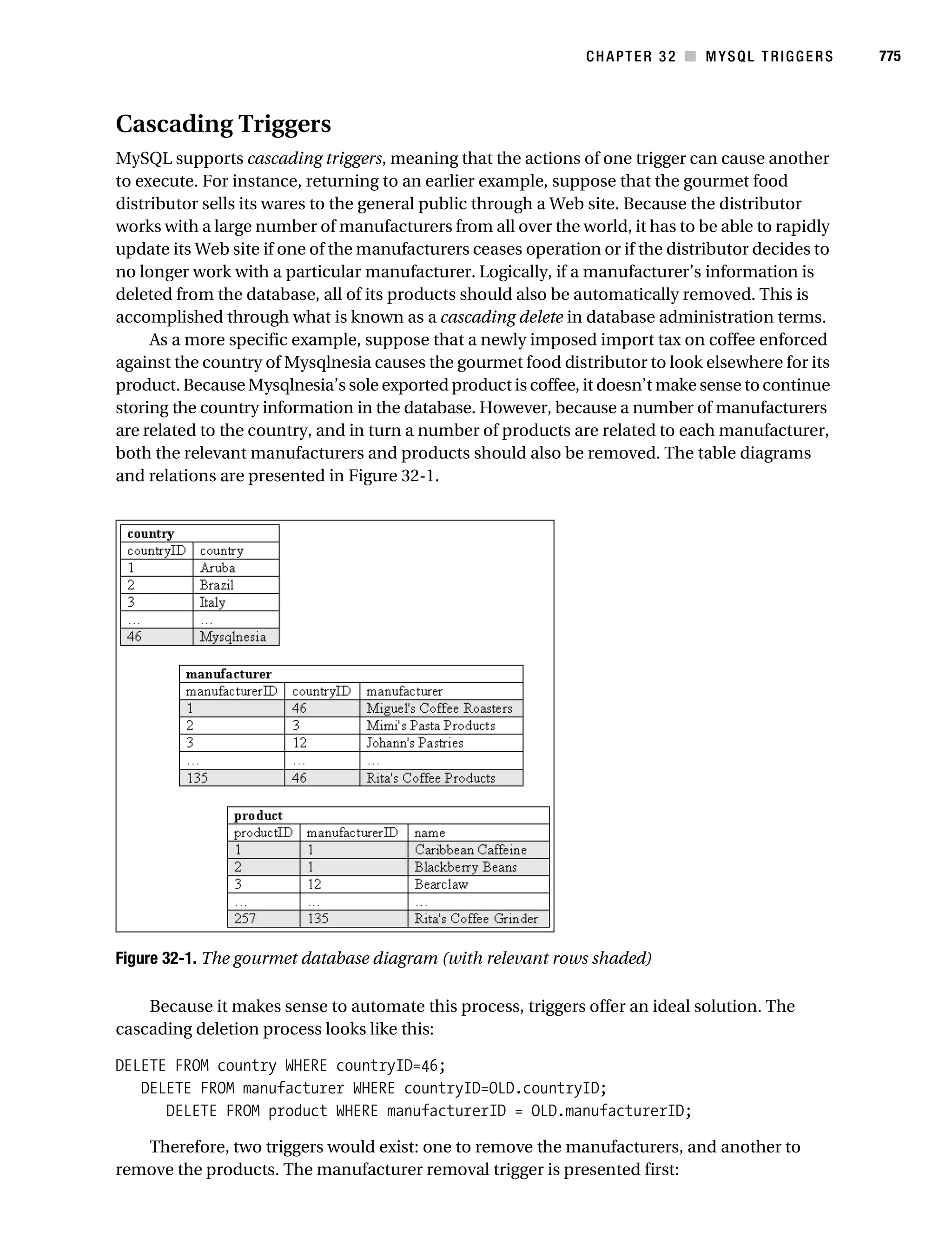 Beginning php 5 and my sql 5   from novice to professional