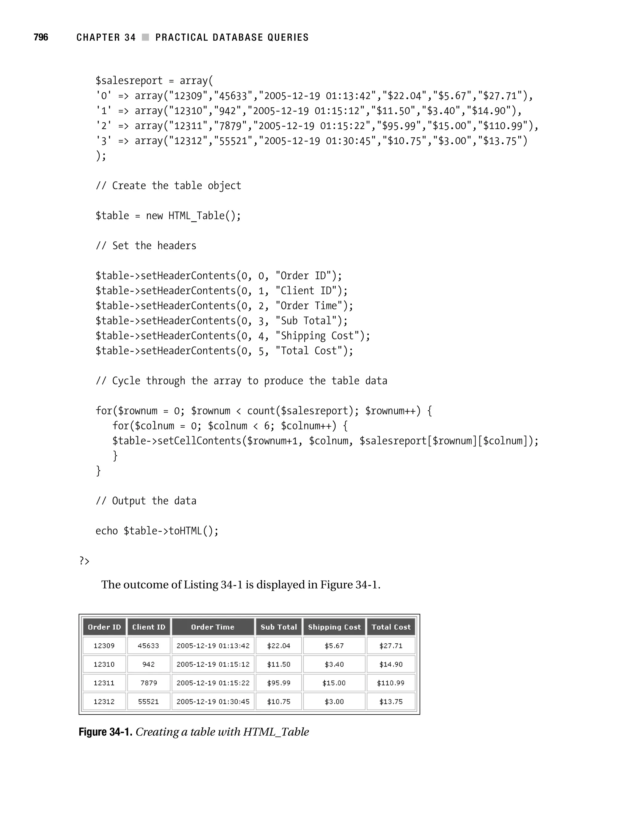 Beginning php 5 and my sql 5   from novice to professional