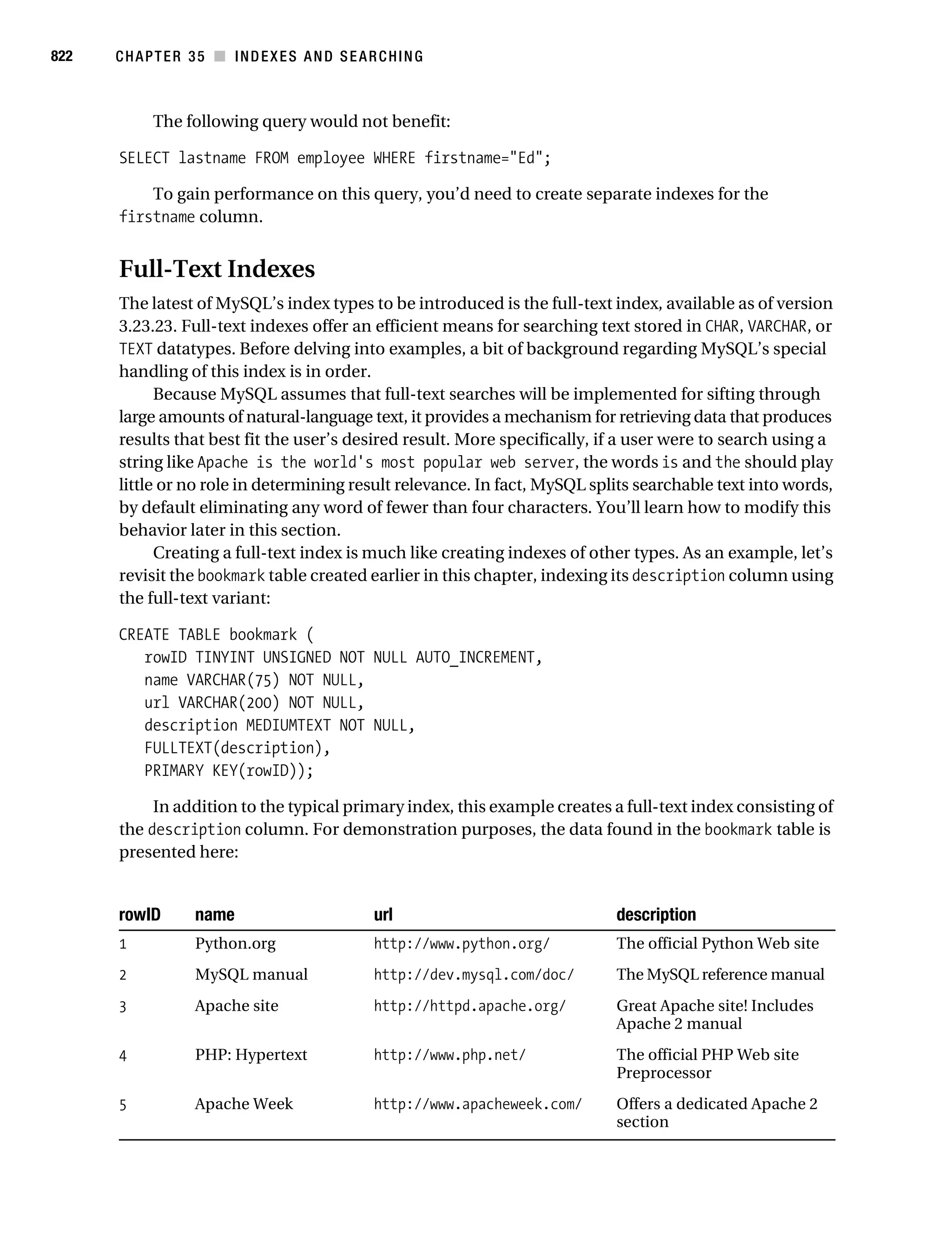 Beginning php 5 and my sql 5   from novice to professional