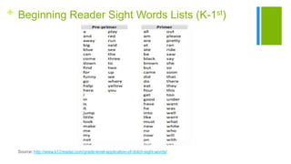 Beginning Readers PPT | PPTX