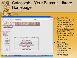 Catacomb—Your Beaman Library Homepage Access the library catalog & our electronic databases from any computer Ask a Reference Question??? Links you with a librarian for all of your questions Find out information about the library or read the latest library newsletter 