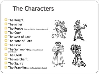 The Characters
The Knight
The Miller
The Reeve (first specialist in state management)
The Cook
The Man of Law
The Wife of Bath
The Friar
The Summoner(give notes to court
attendance)

The Clerk
The Merchant
The Squire
The Franklin(not in feudal servitude)
49

 