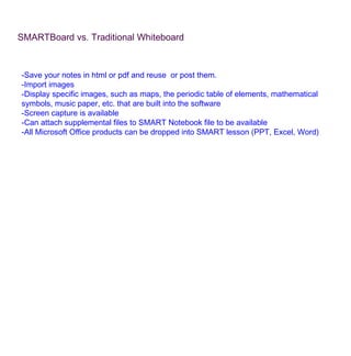 SMARTBoard vs. Traditional Whiteboard -Save your notes in html or pdf and reuse  or post them. -Import images -Display specific images, such as maps, the periodic table of elements, mathematical symbols, music paper, etc. that are built into the software -Screen capture is available -Can attach supplemental files to SMART Notebook file to be available -All Microsoft Office products can be dropped into SMART lesson (PPT, Excel, Word) 