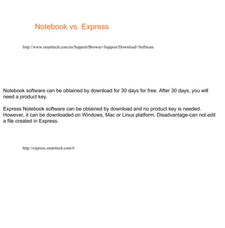 Notebook vs. Express http://express.smarttech.com/# http://www.smarttech.com/us/Support/Browse+Support/Download+Software Notebook software can be obtained by download for 30 days for free. After 30 days, you will need a product key. Express Notebook software can be obtained by download and no product key is needed. However, it can be downloaded on Windows, Mac or Linux platform. Disadvantage-can not edit a file created in Express. 