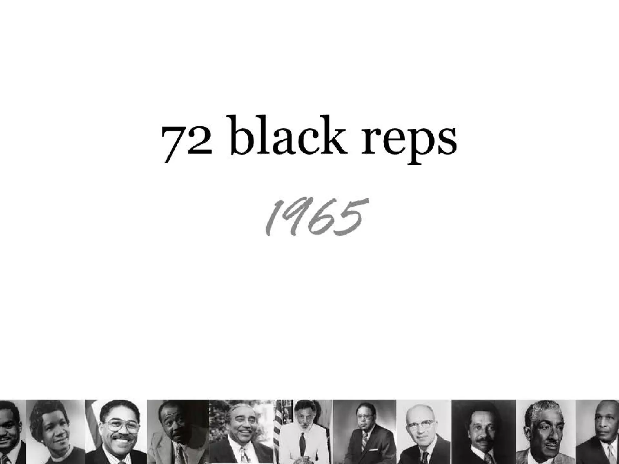 Civil Rights Act

1964

 