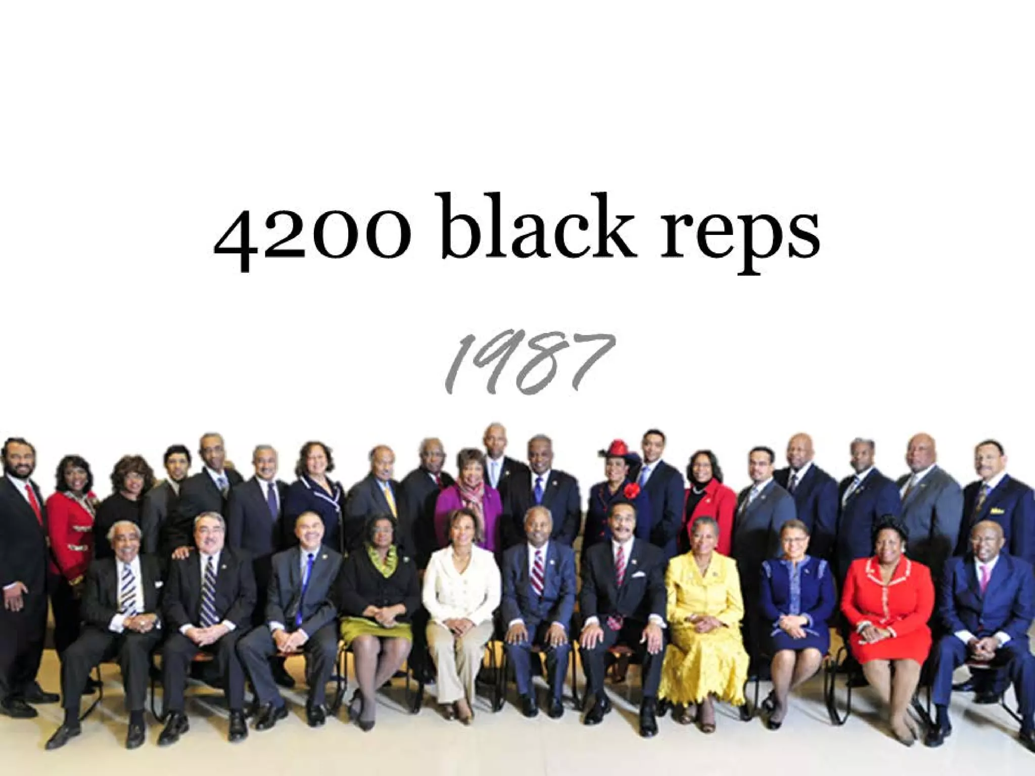 Voting Rights Act

1965

 