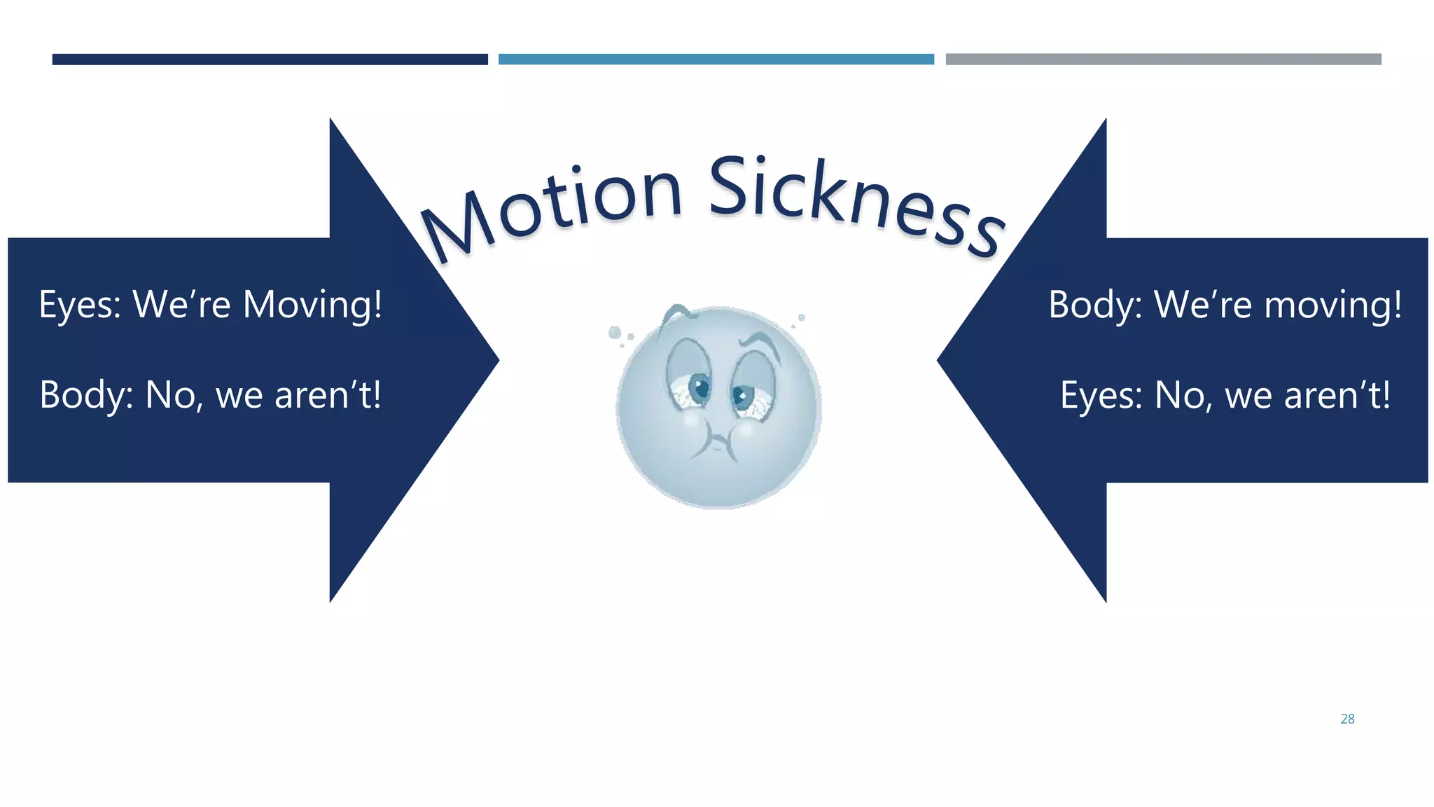 Eyes: We’re Moving!
Body: No, we aren’t!
Body: We’re moving!
Eyes: No, we aren’t!
28
 