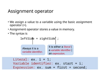 Assignment operator
• We assign a value to a variable using the basic assignment
operator (=).
• Assignment operator stores a value in memory.
• The syntax is
leftSide = rightSide ;
Always it is a
variable identifier.
It is either a literal |
a variable identifier |
an expression.
Literal: ex. i = 1;
Variable identifier: ex. start = i;
Expression: ex. sum = first + second;
 