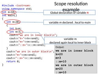Global declaration of variable m
variable m declared , local to main
variable m
declared again local to inner block
Output:
we are in inner block
k=20
m=3
::m=10
we are in outer block
m=20
::m=10
Scope resolution
example
 