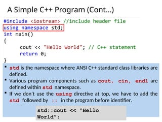 A Simple C++ Program (Cont…)
 std is the namespace where ANSI C++ standard class libraries are
defined.
 Various program components such as cout, cin, endl are
defined within std namespace.
 If we don’t use the using directive at top, we have to add the
std followed by :: in the program before identifier.
std::cout << “Hello
World”;
 