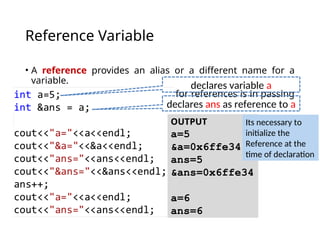 Reference Variable
• A reference provides an alias or a different name for a
variable.
• One of the most important uses for references is in passing
arguments to functions.
declares variable a
declares ans as reference to a
OUTPUT
a=5
&a=0x6ffe34
ans=5
&ans=0x6ffe34
a=6
ans=6
Its necessary to
initialize the
Reference at the
time of declaration
 