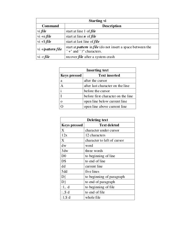 beginning with vi text editor vi text editor