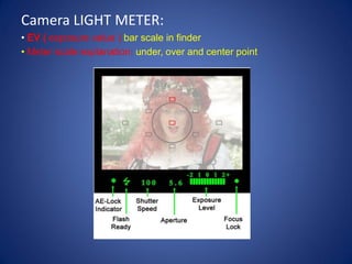 Camera LIGHT METER:
• EV ( exposure value ) bar scale in finder
• Meter scale explanation: under, over and center point
 
