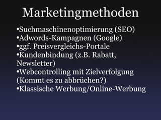 Marketingmethoden Suchmaschinenoptimierung (SEO) Adwords-Kampagnen (Google) ggf. Preisvergleichs-Portale Kundenbindung (z.B. Rabatt, Newsletter) Webcontrolling mit Zielverfolgung (Kommt es zu abbrüchen?) Klassische Werbung/Online-Werbung 