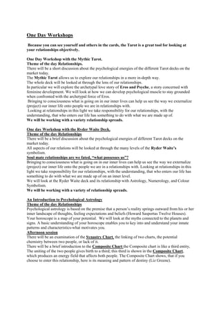 To explain the meaning of each house in the horoscope spread.