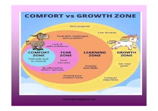 rravindrakumar@yahoo.com
 