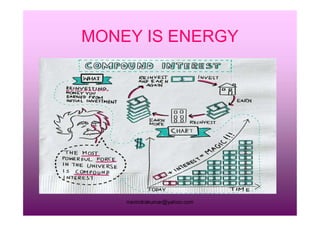 MONEY IS ENERGY
rravindrakumar@yahoo.com
 
