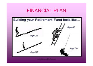 FINANCIAL PLAN
rravindrakumar@yahoo.com
 