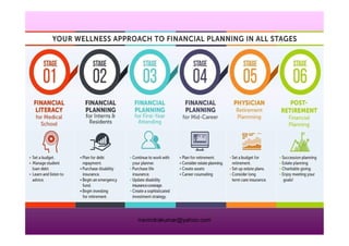 rravindrakumar@yahoo.com
 