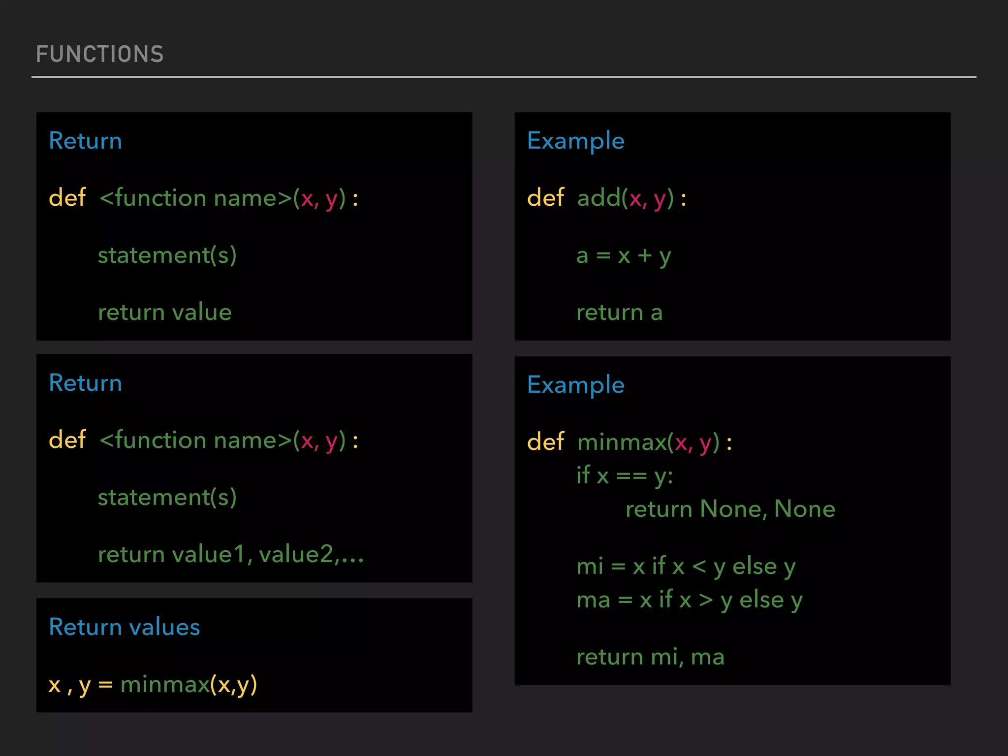 Begin with Python | PDF | Programming Languages | Computing