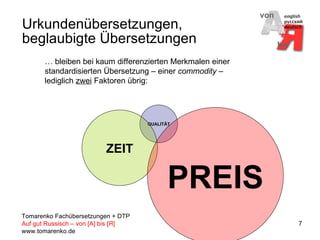 Urkundenübersetzungen, beglaubigte Übersetzungen …  bleiben bei kaum differenzierten Merkmalen einer standardisierten Übersetzung – einer  commodity  –lediglich  zwei  Faktoren übrig: QUALITÄT ZEIT PREIS 