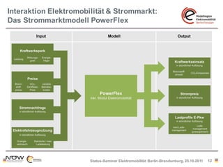 Interaktion Elektromobilität & Strommarkt:
Das Strommarktmodell PowerFlex




                       Status-Seminar Elektromobilität Berlin-Brandenburg, 25.10.2011   12
 
