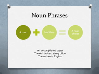 Noun Phrases

                                          A noun
A noun            Modifiers
                                          phrase




           An accomplished paper
         The old, broken, stinky pillow
            The authentic English
 