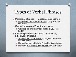 Types of Verbal Phrases
O Participial phrases – Function as adjectives
  O Insulted by the class instructor, Lucy dropped
     the class.
O Gerund phrases – Function as nouns
  O Working out twice a week will help you feel
     better.
O Infinitive phrases – Function as adverbs,
  adjectives, or nouns
  O To finish his dissertation is his great ambition
    this semester.
  O He made many efforts to finish his dissertation.
  O He want to finish his dissertation this semester.
 