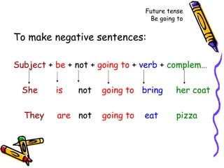 Future tense Be going to To make negative sentences: Subject  +  be  + not +  going to  +  verb  +  complem… She   is  not  going to   bring   her coat They  are   not  going to   eat  pizza 