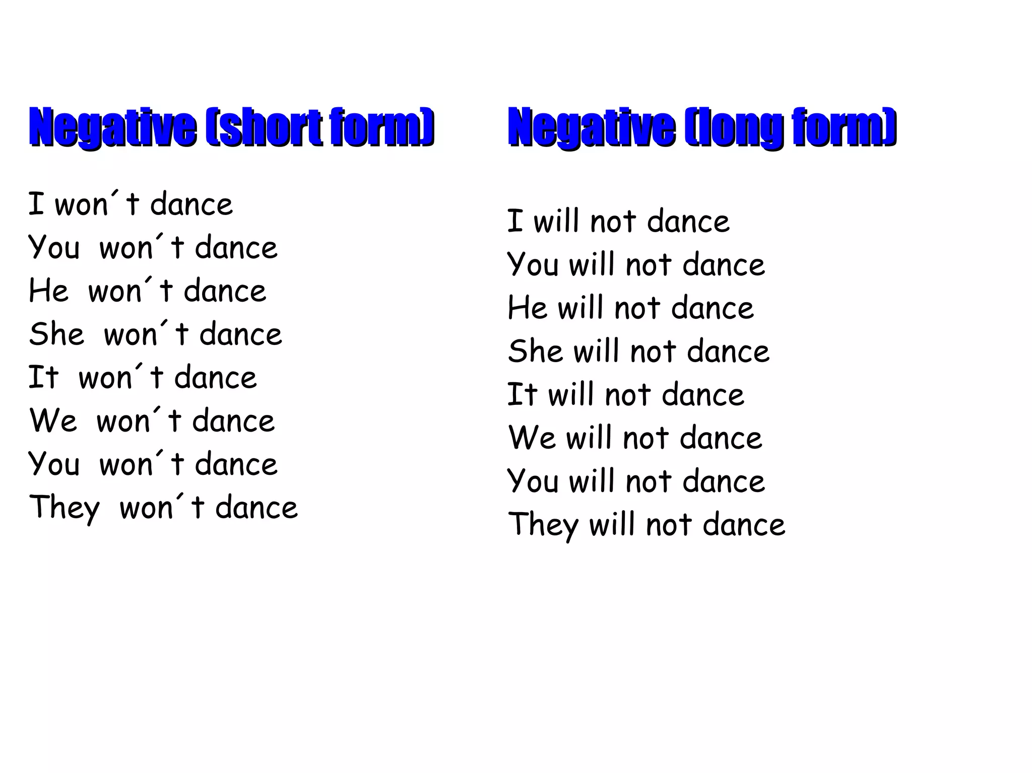 Negative (short form)   Negative (long form)
I won´t dance
                        I will not dance
You won´t dance
                        You will not dance
He won´t dance
                        He will not dance
She won´t dance
                        She will not dance
It won´t dance
                        It will not dance
We won´t dance
                        We will not dance
You won´t dance
                        You will not dance
They won´t dance
                        They will not dance
 