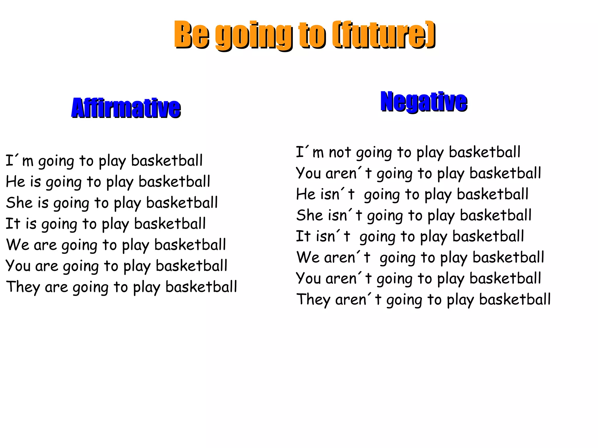 Be going to (future)

         Affirmative                           Negative
                                    I´m not going to play basketball
I´m going to play basketball
                                    You aren´t going to play basketball
He is going to play basketball
                                    He isn´t going to play basketball
She is going to play basketball
                                    She isn´t going to play basketball
It is going to play basketball
                                    It isn´t going to play basketball
We are going to play basketball
                                    We aren´t going to play basketball
You are going to play basketball
                                    You aren´t going to play basketball
They are going to play basketball
                                    They aren´t going to play basketball
 