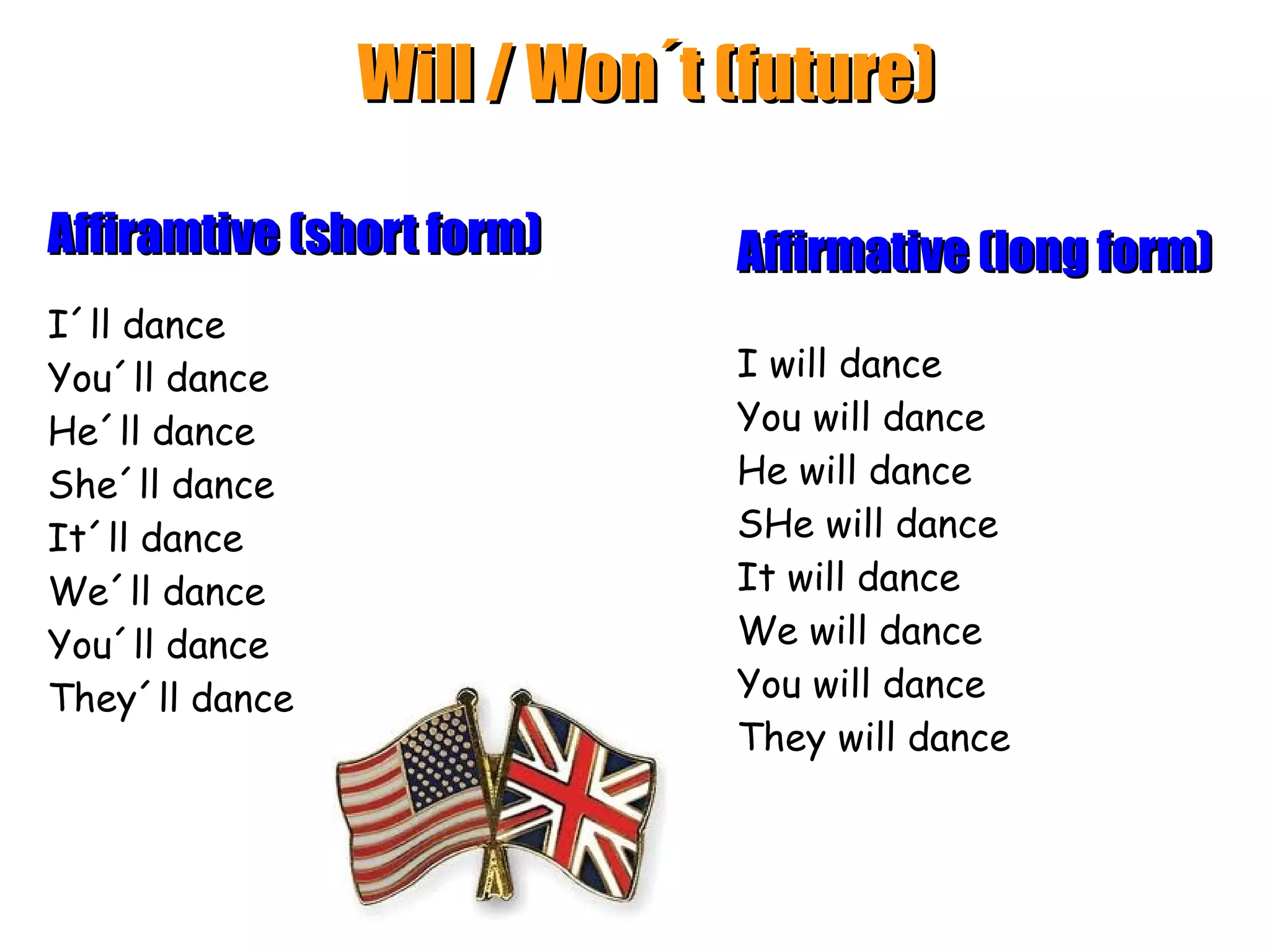 Will / Won´t (future)

Affiramtive (short form)     Affirmative (long form)
I´ll dance
You´ll dance                 I will dance
He´ll dance                  You will dance
She´ll dance                 He will dance
It´ll dance                  SHe will dance
We´ll dance                  It will dance
You´ll dance                 We will dance
They´ll dance                You will dance
                             They will dance
 