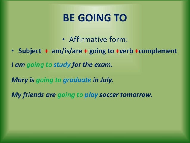 Be Going To