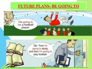 FUTURE PLANS- BE GOING TO
 
